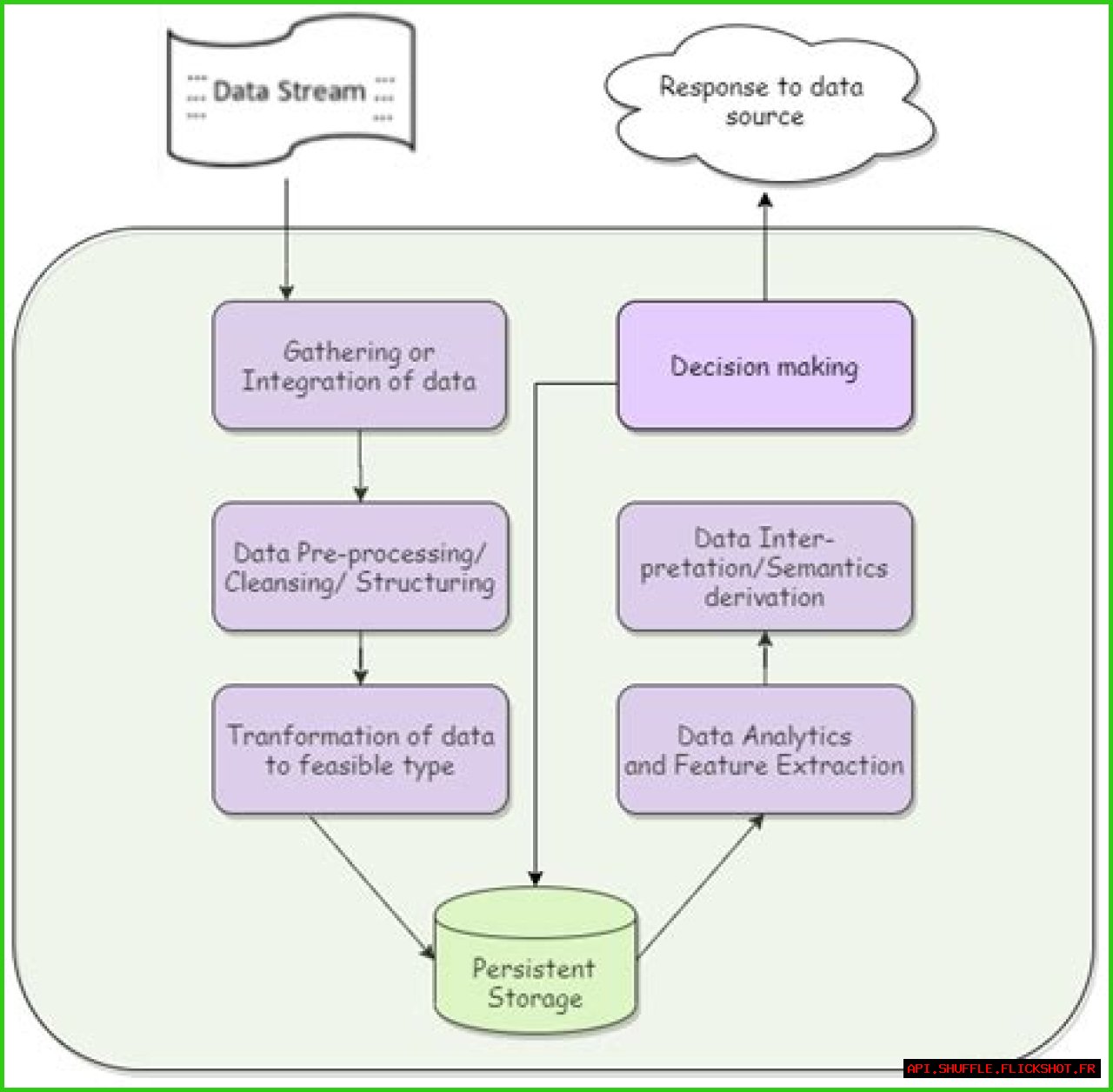 Discovering Anna Kendrick's Sister: A Deep Dive Into Their Family Dynamics