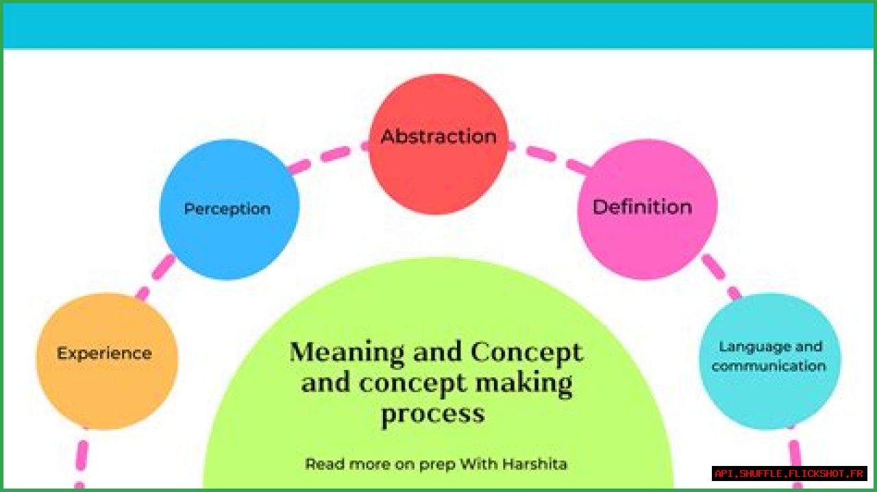 The Ultimate Guide To Semidraws: Understanding The Concept And Its Impact