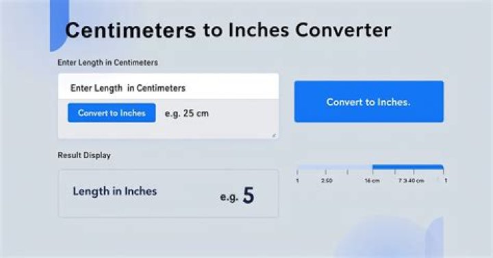 21.5 Centimeters To Inches Converter
