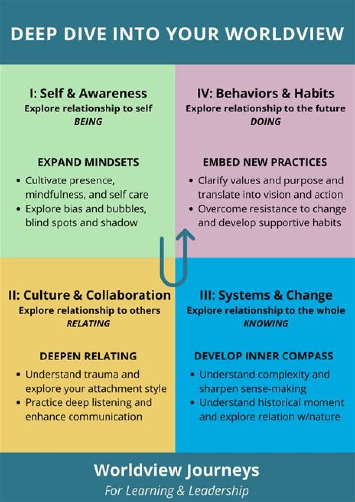 A Deep Dive Into Her Identity And Impact