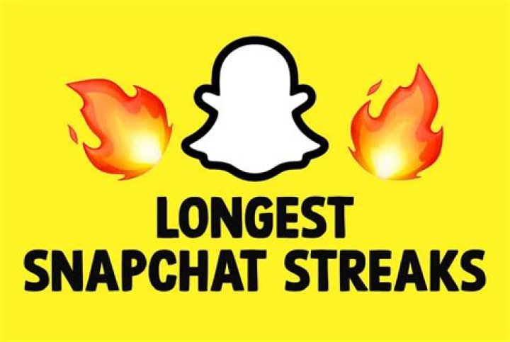 A Deep Dive Into The World's Longest Snap Streaks