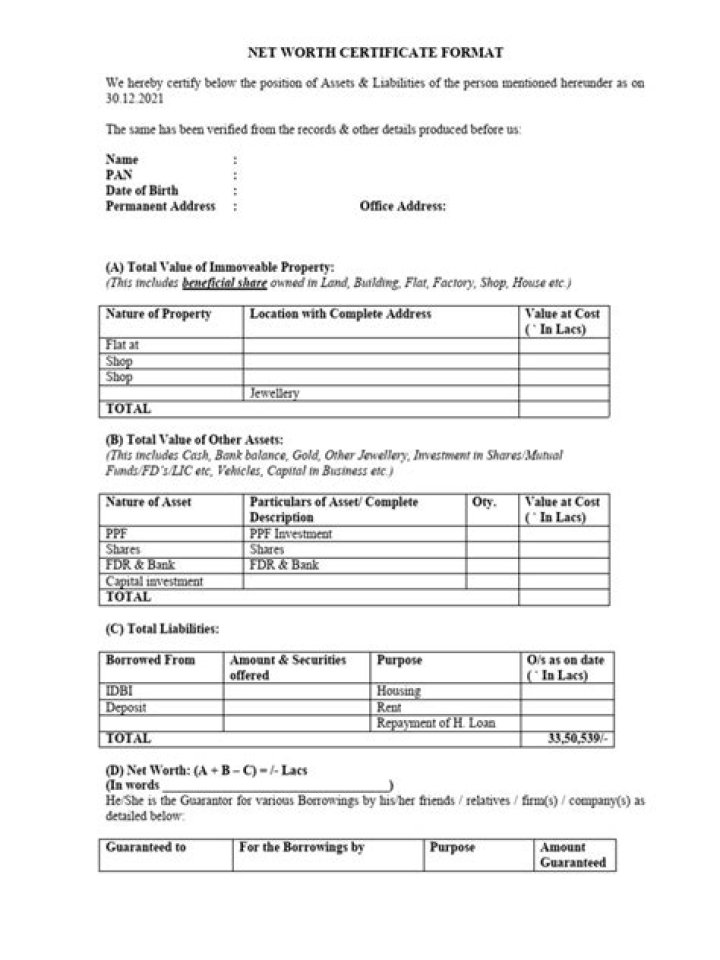 A Detailed Biography, Net Worth, And Facts