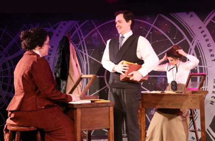 A Journey Of Discovery And Entertainment