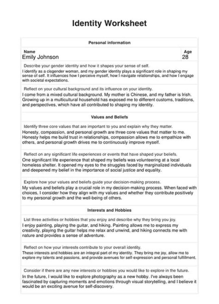 A Journey Of Identity And Respect