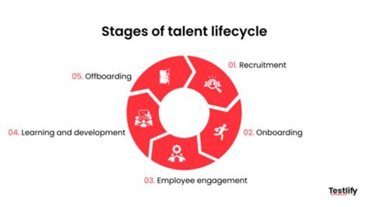 A Journey Of Talent, Family, And Inspiration