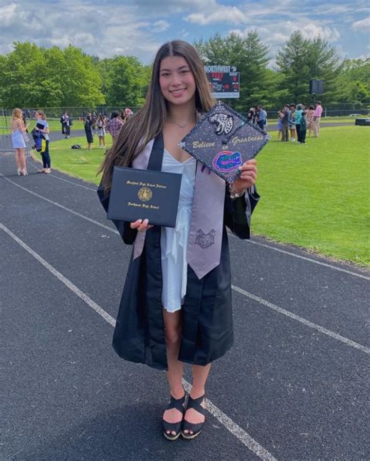 age, height, net worth, partner, career ·