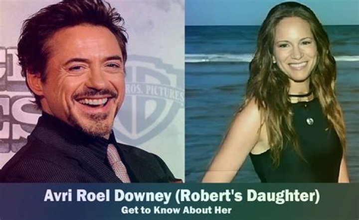 Avri Roel Downey Bio (Wiki)