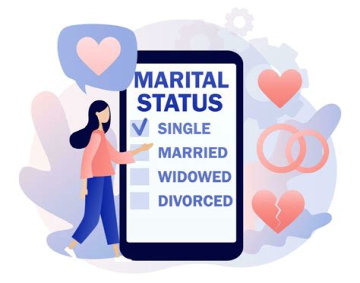 Brian Quinn's Marital Status And Beyond