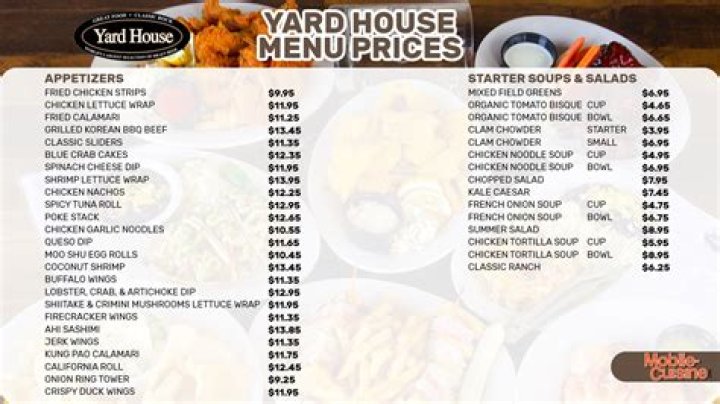 Discover The Yard House Menu And Prices