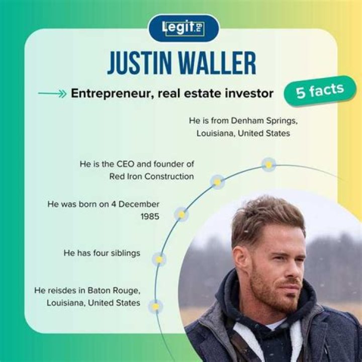 Exploring Justin Waller's Wiki, Age, Height, And Net Worth