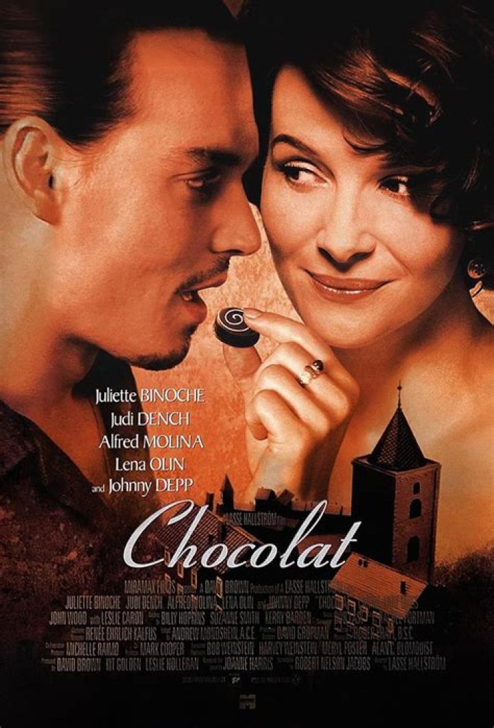 Exploring The Exceptional Chocolat Cast