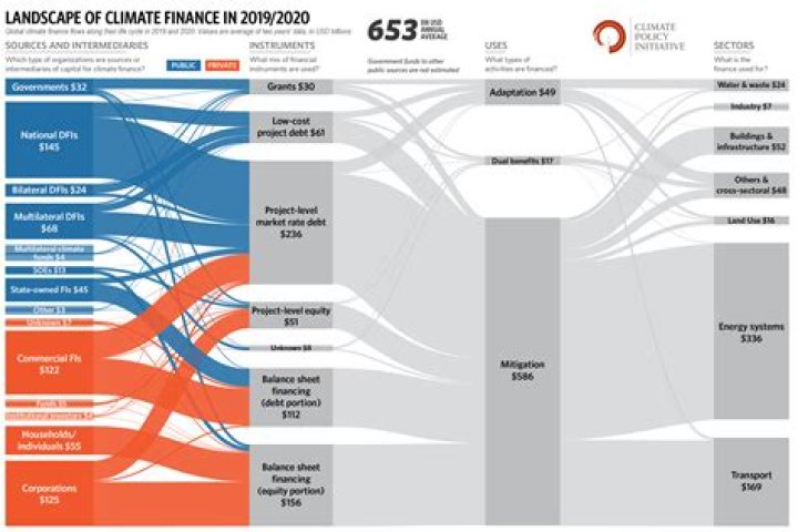 Faith Hill's Spouse And Their Impact