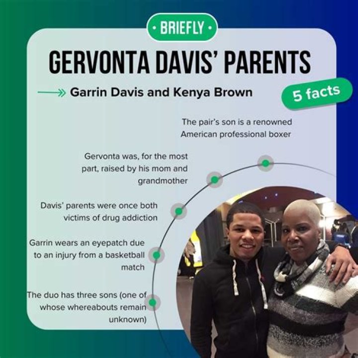Get To Know Gervonta Davis Parents Garrin Davis