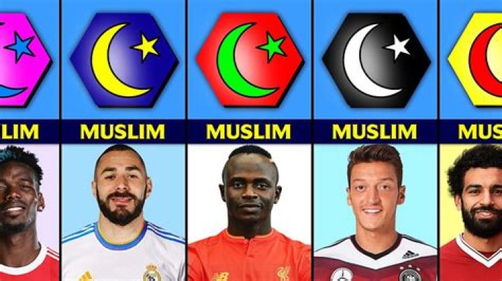 Is Luke Shaw Muslim? Footballers Religion Explored