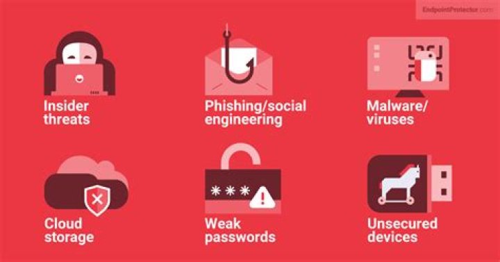 "Itsamandalee Leaks" Expose Privacy Concerns And Online Abuse