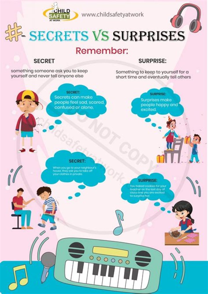 Secrets, Surprises, And Inspirational Insights