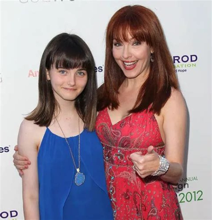 Stella Ritter (Noah Ritter) Bio Is She Gay, Lesbian or Transgender?