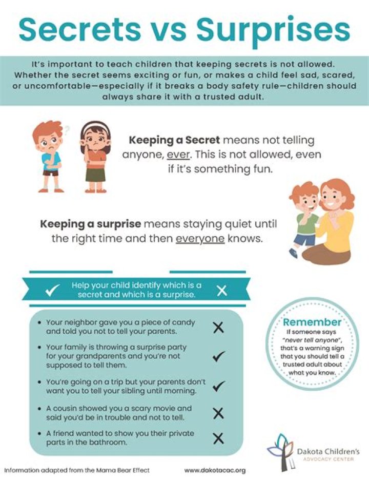 Uncover The Hidden World Of Scott Caan's Family: Unveiling Secrets And Surprises