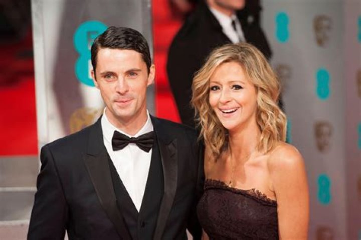 Uncovering The Secrets Of Matthew Goode And Wife's Enduring Love