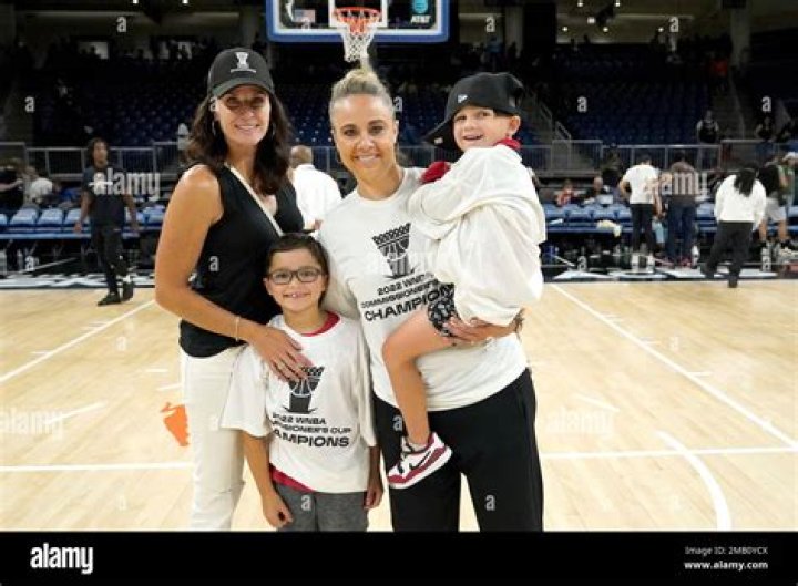 Unveiling Becky Hammon's Trailblazing Journey And Legacy As A Gay Coach