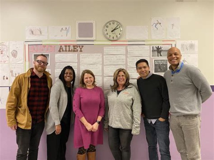 Unveiling The Dynamics Of "dan Levy Partners"