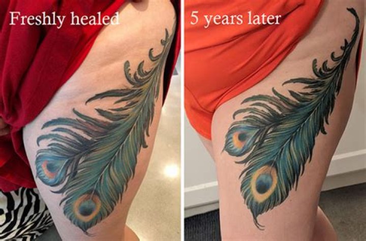Unveiling The Profound Meanings Behind Growth And Change Tattoos