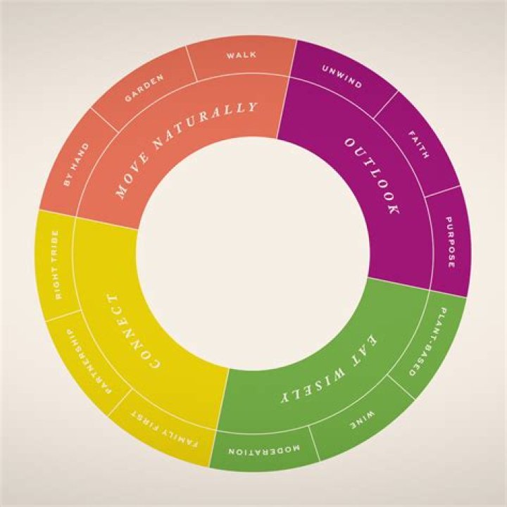 Unveiling The Secrets To Jess Hilarious' Impressive Net Worth