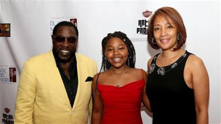 Unveiling The Truth Behind "Is Eddie Levert Sick": Uncovering Discoveries